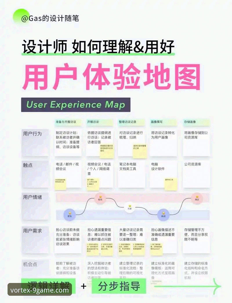 九游官方平台新手体验深度评测：下载教程与使用指南全解析